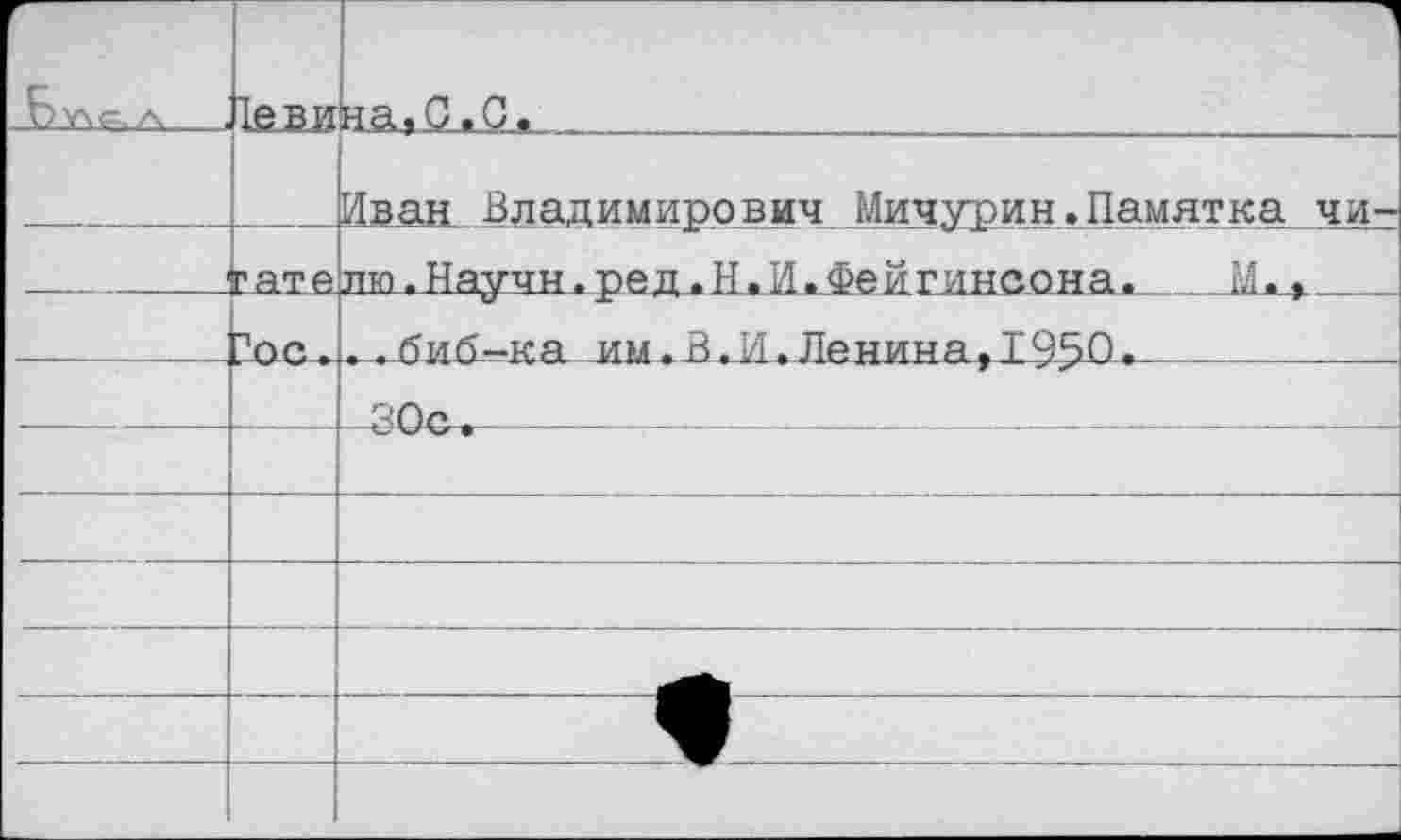 ﻿г	1еви	
—		Иван Владимирович Мичурин.Памятка чи-
—		»...биб^ка им^В.И.Ленина,1950»	
		
		
		
		
		Л _
		